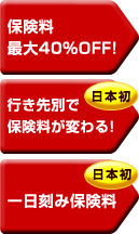 保険料の例